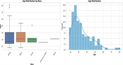 Molecular characterization of vaginal microbiota using a new 22-species qRT-PCR test to achieve a relative-abundance and species-based diagnosis of bacterial vaginosis